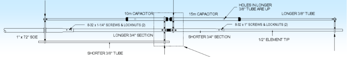 KT36XA Half Element Reference